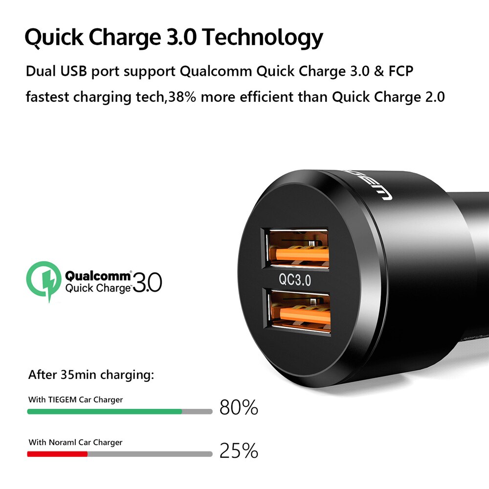 TIEGEM 36W Quick Charge 3.0 Dual USB Car Charger Universal Travel Mobile Phone Charger Adapter for iPhone Sony Samsung Xiaomi