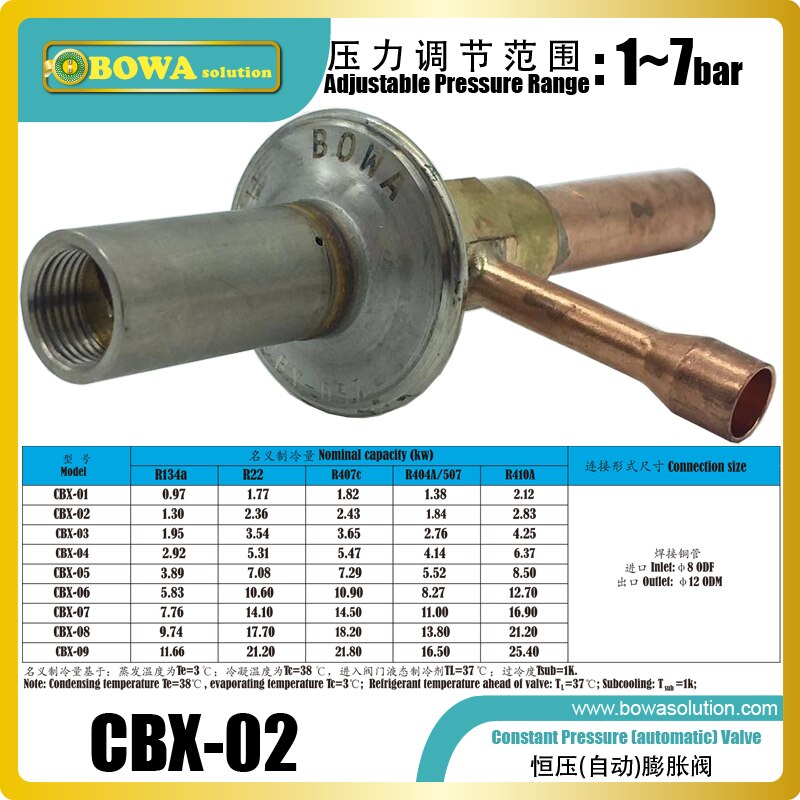 Automatic expansion valve is great choice to replace throttle capillary tube as pressure drops(Evap. Temp.) adjustment by hand