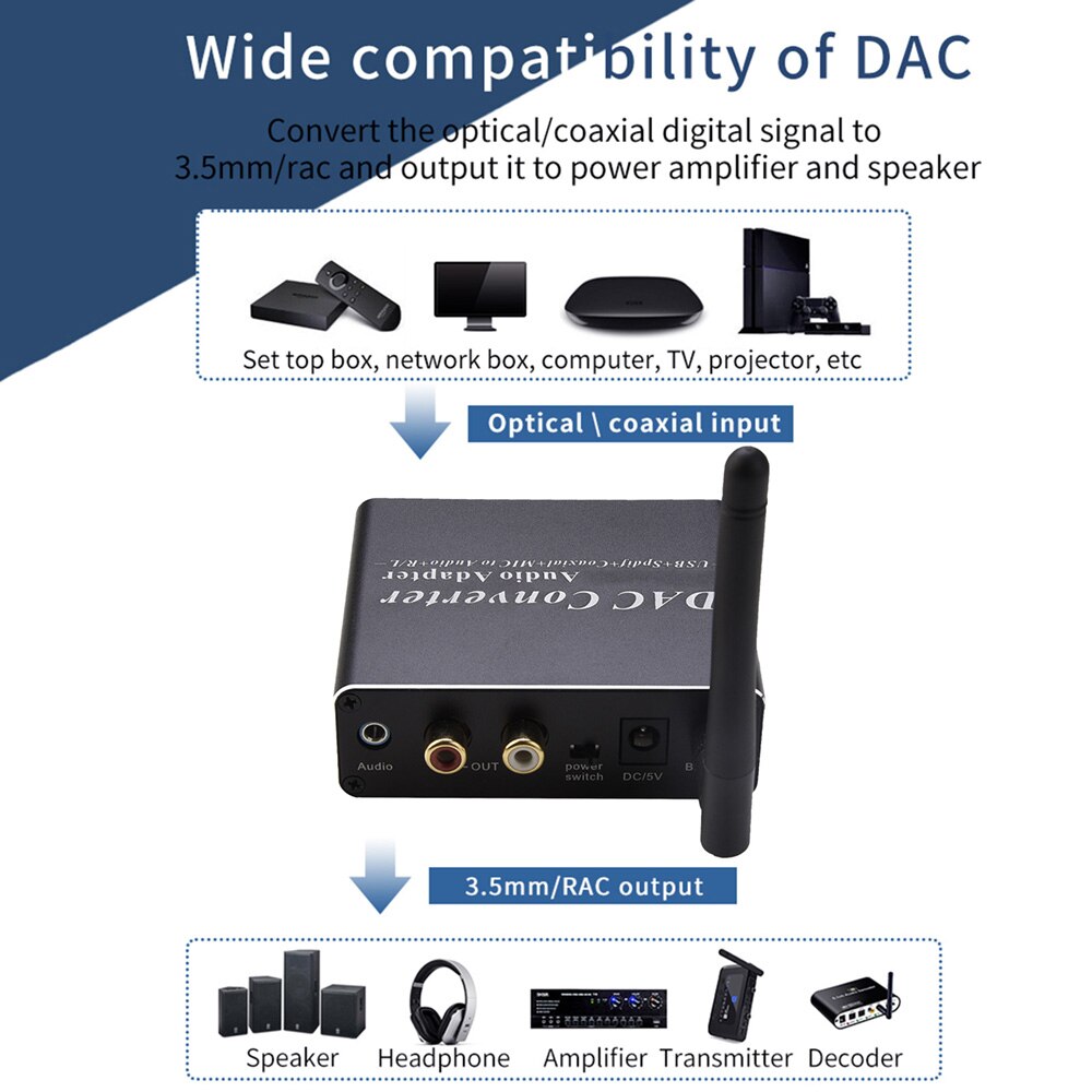 DAC Audio Decoder Adapter DAC Amp Bluetooth-Compatible Adapter Bluetooth 5.0 Receiver Optical Coaxial to Analog Audio Converter