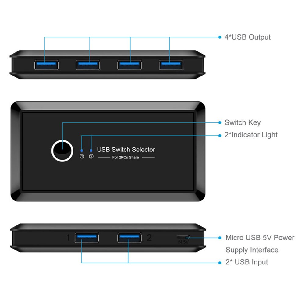 Conmutador USB KVM interruptor USB 3,0 2,0, conmutador de 2 puertos, para compartir 4 dispositivos, para teclado, ratón, impresora, Monitor, USB 2,0 3,0, Selector de interruptores