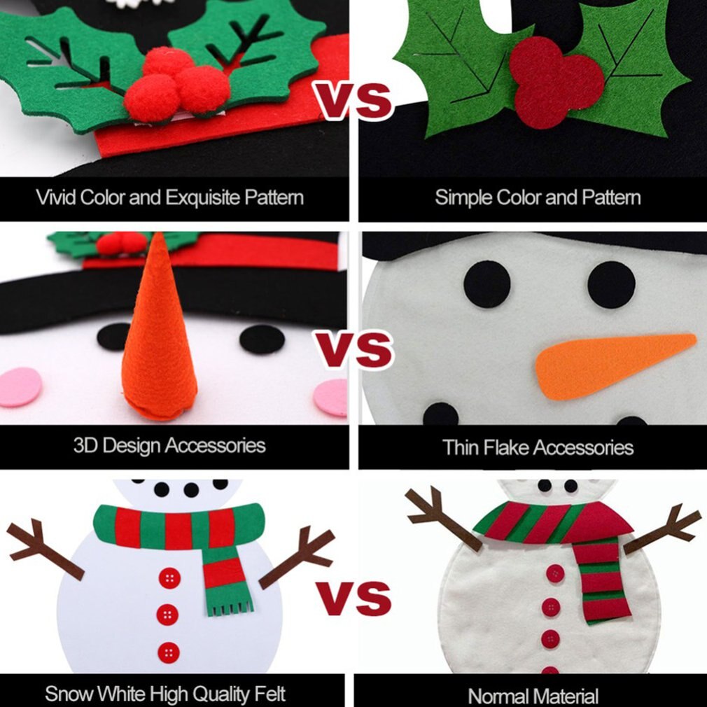 Christmas Tree Decoration Snowman Felt Christmas Ornament Christmas Snowman Christmas Tree Christmas Decorations