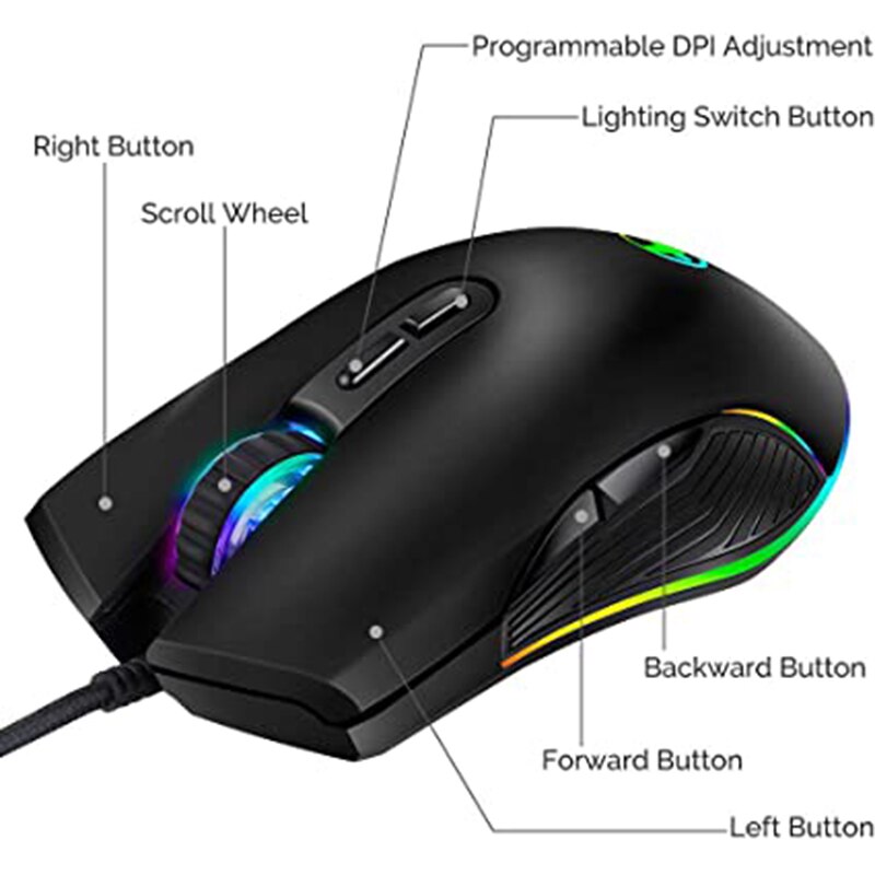 USB C Mouse Type C Ergonomic Wired Mouse RGB Gaming Mouse Optical Mouse