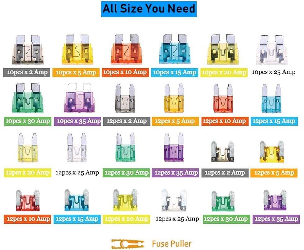 Multi Specification Car Truck Fuses Box Set 2A 3A 5A 10A 15A 20A 25A 30A 35A Amp Fuse Set for Car Truck Boat Motorcycle