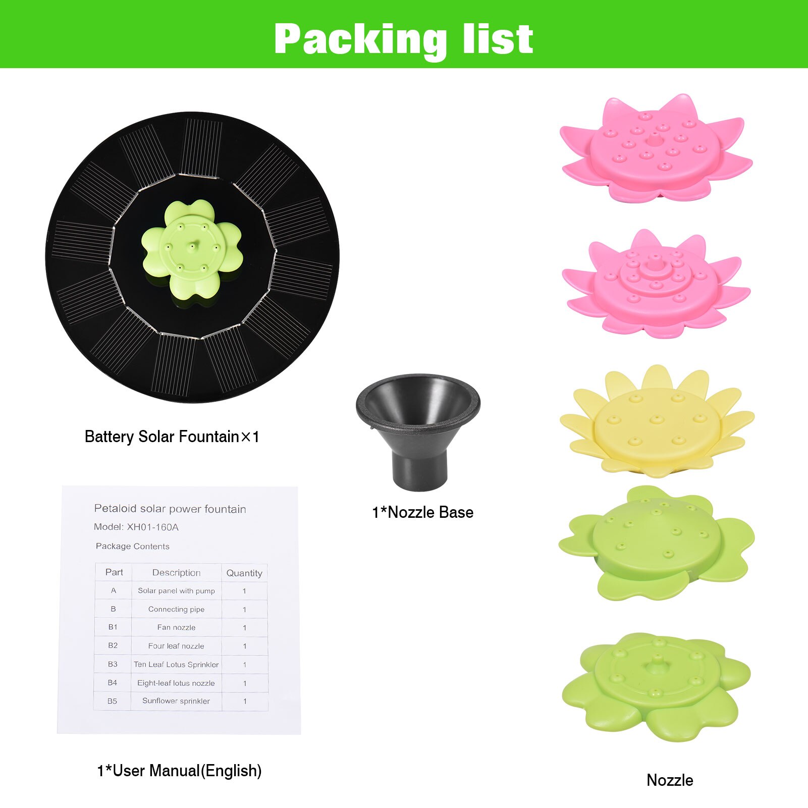 Solar Bionic Fountain Mini Solar Fountain Solar Water Fountain