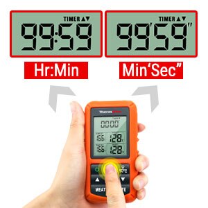 ThermoPro TP-20S Remote Wireless Digital Oven Thermometer Stainless Steel Probe Large Backlit Screen with Timer