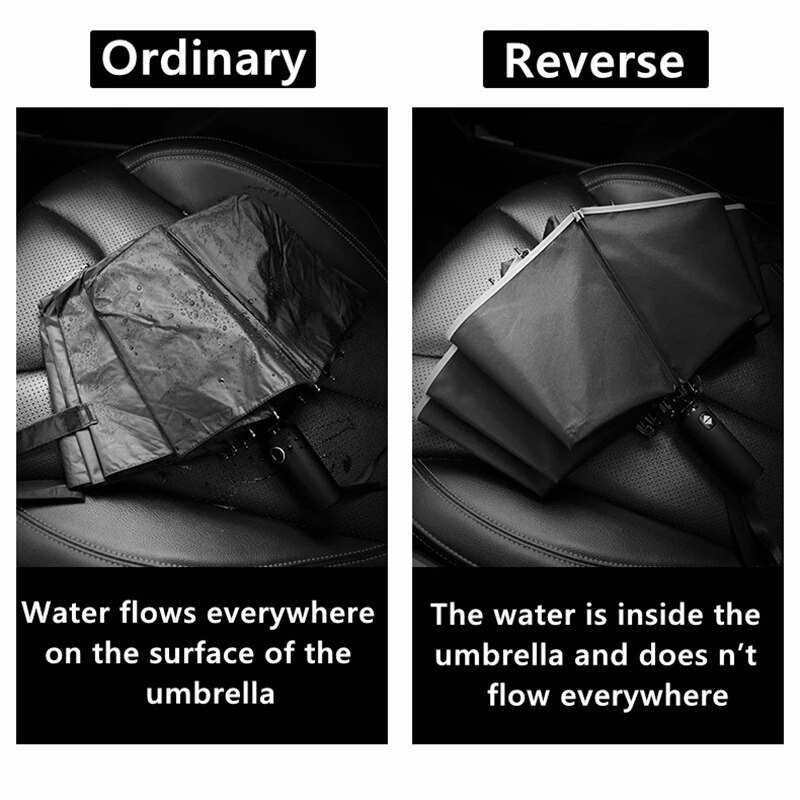 Windproof Double Automatic Folding Umbrella Female Male Ten Bone Car Luxury Large Business Umbrellas Men Rain Women Parasol