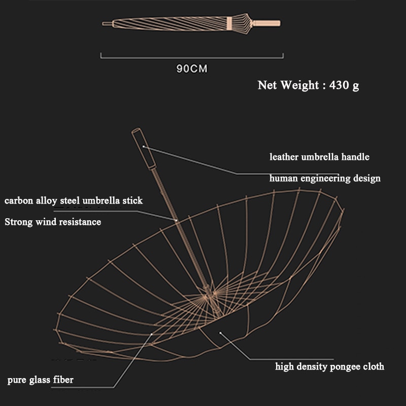 Long Handle Big Business Umbrella 24K Strong Windproof Glassfiber Parasol Outdoor Activities Golf Umbrella