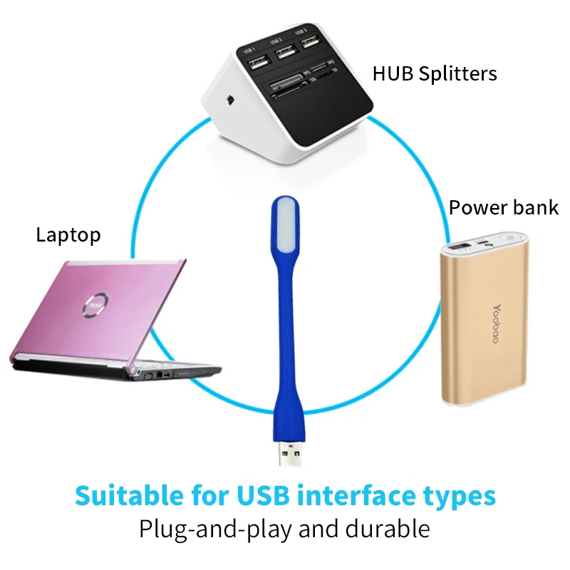 Mini lampe LED USB portable, lampe de lecture de livre, veilleuse pliable, lampe de protection des yeux pour ordinateur Power Bank, DC 5V, 2 pièces, 4 pièces