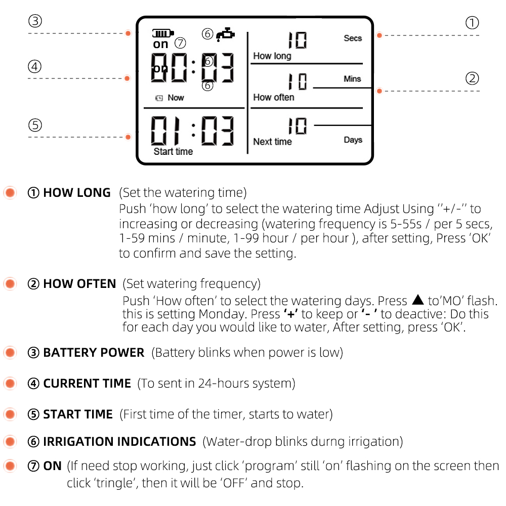 Electronic Sprinkler Automatic On Off Water Timer Waterproof Programmable Controller for Hose Tap Irrigation Flowers Equipment