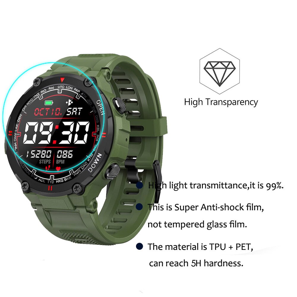 3Pcs HD Nano Anti-shock Film For BlitzWolf BW-HL2 BW-HL3 BW-HL4 BW-AT1 BW-AT2 BW-AT2C BW-AH1 PET Film Easy To Install Not Glass