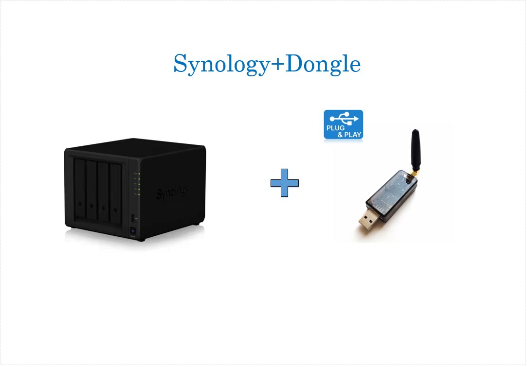 CC2652 BLE Simplelink 2.4G Zigbee2mqtt Thread Home Assistant