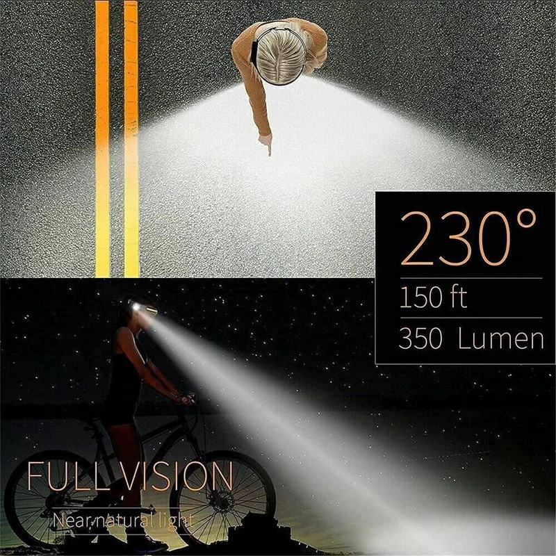 Led-sensor pandelampe camping søgelys hovedlommelygte genopladelig kraftfuld lampe frontlygter forlygter 6 stilarter