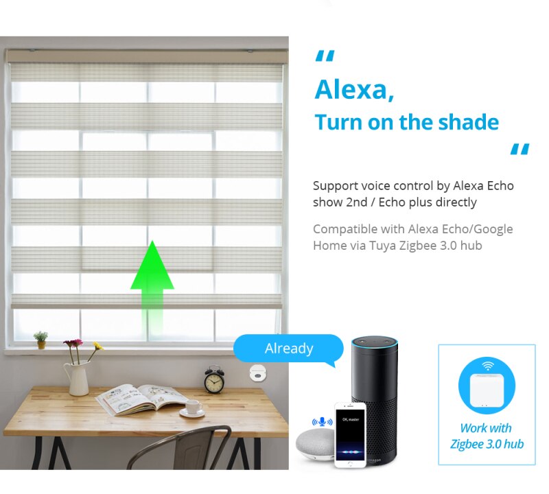 Tuya Smart Life Zigbee Curtain Switch Module,for Roller Shutter Blind Motor, APP Remote Control Support Google Home