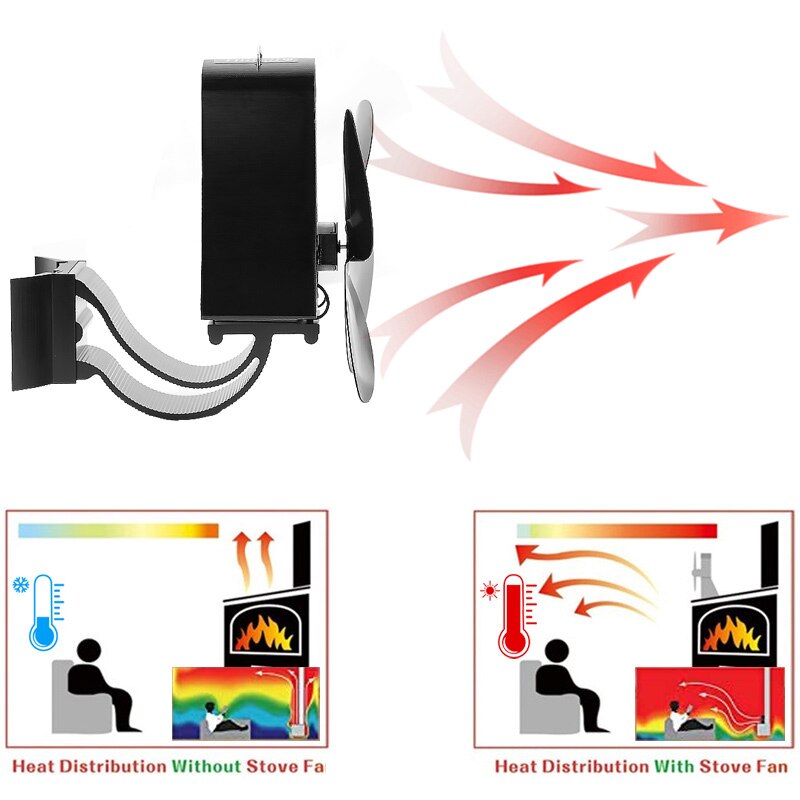 Wandmontage 1100Rpm 4 Blade Warmte Aangedreven Kachel Fan Log Hout Brander Eco Rustig Thuis Haard Fan Brandstof Warmte saving Distributie