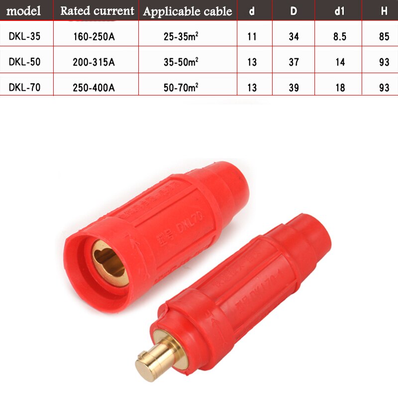 1Pair Rapid Fitting Europe Welding Machine Cable Connector DKJ/DKL 35-50-70 Quick Connector Welding Machine Plug Socket