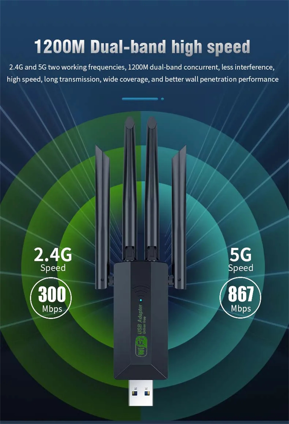 1200Mbps WiFi USB Adapter Dual Band 2.4G 5Ghz Wi-Fi Dongle With 4 Antenna USB3.0 High-Speed Wireless Card Receiver For PC Laptop