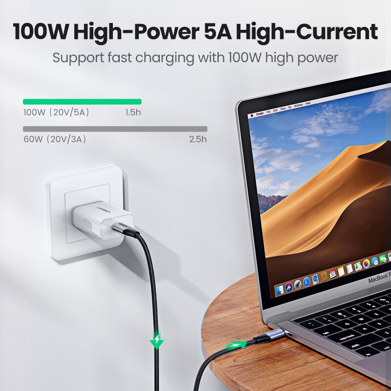 Ugreen 5A Usb C Naar Type C Kabel Voor Macbook Pro PD100W Usb 3.1 Gen 2 Snelle Usb C Kabel voor Samsung S9 Note 9 Quick Charge4.0 Cord