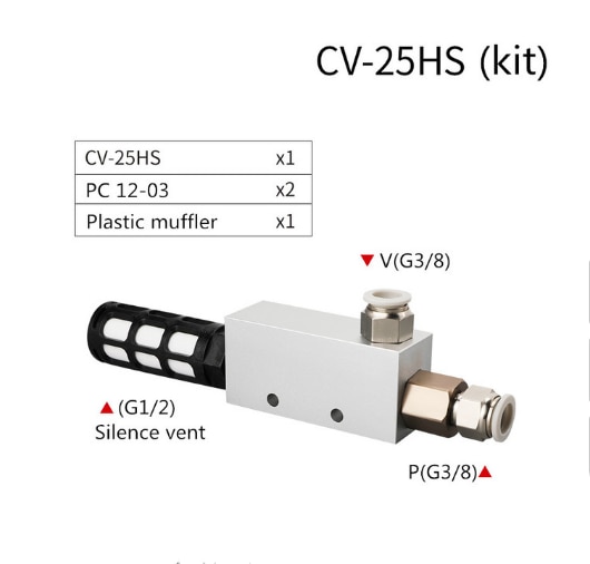 Vacuum ejector Generator Air Exhaust Ejector Pneumatic ACV CV-10 15 20 valve Negative Control Valve wyrzutnik prozniowy: 25 w 12 Fitting