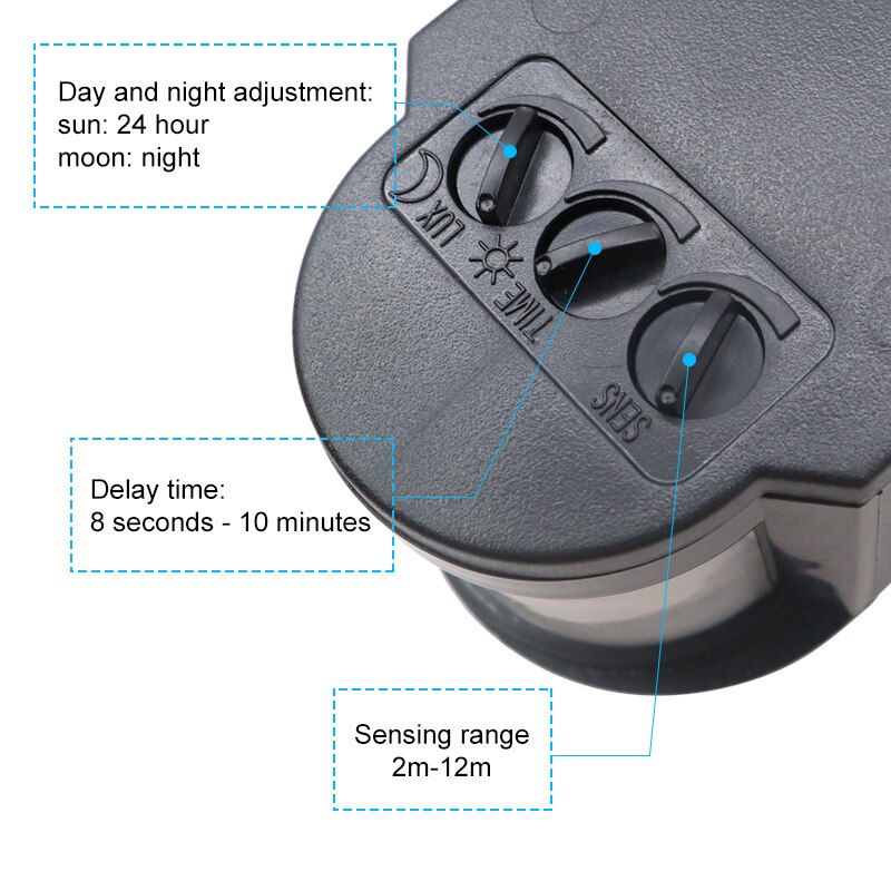 Outdoor Indoor Home Motion Sensor Light Switch 5W-100W AC 220V Automatic IR motion Sensor Switch With LED Light