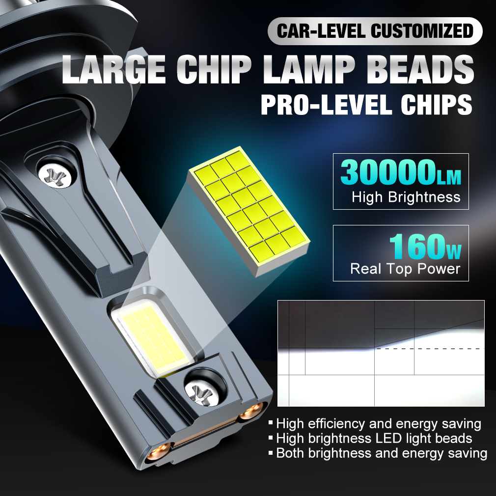 XSTORM faro de coche H1 H4 H7 LED H8 H11 9005 HB3 9006 HB4 9012 Hir2 bombilla Led Canbus luz Kit de automóvil H7 Turbo lámpara antiniebla de coche