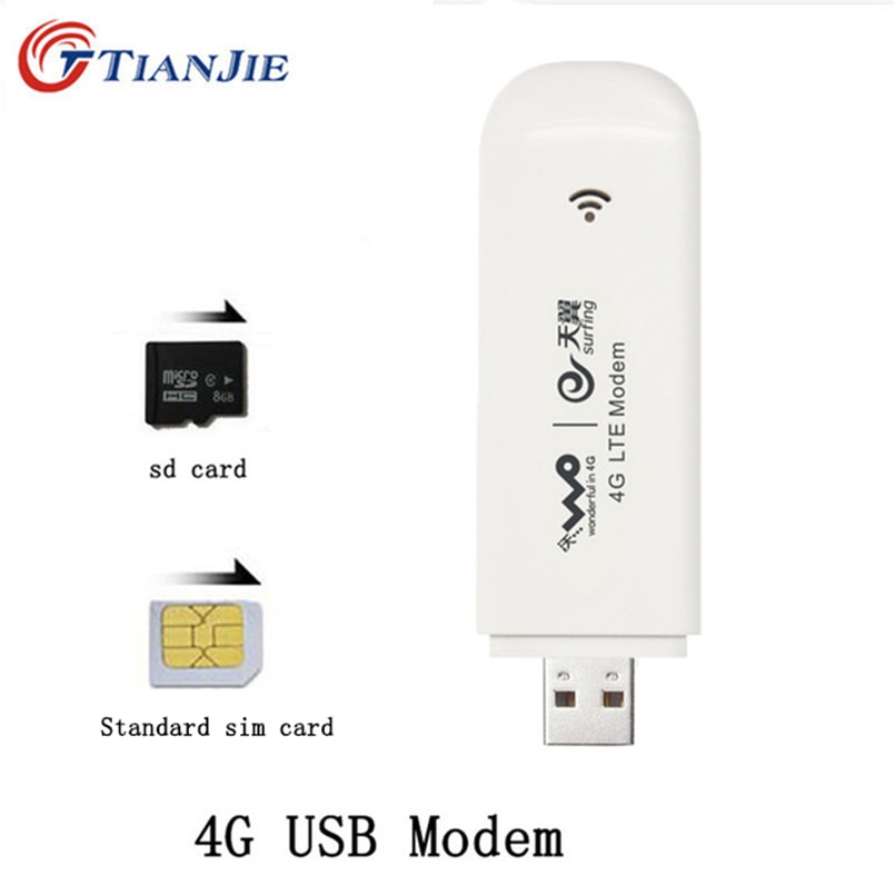 4G Usb Modem Universele Dongle Mobiele Netwerk Draadloze Adapter Kat 3 100 Mbps Breedband Unlocked Stok Datum Kaart Met sim-kaart