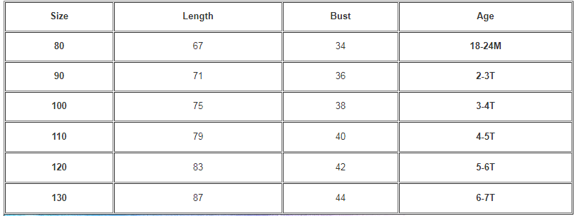 Autumn Korean Children's Clothing Baby Girl Overalls Toddler Girls Denim Suspender Pants Kids Boys Fashiob Cowboy Pant