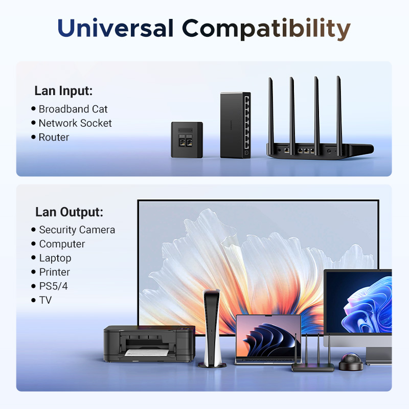 UGREEN 1000 Mbps RJ45 Splitter 1 tot 2 Ethernet Adapter Lan Connector rj45 Splitter Switch Koppeling voor PC Laptop TV box Router