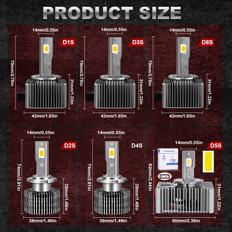 HLXG 1500W D1S D3S LED Headlights HID D2S D4S D5S D8S D1R D2R D3R Turbo LED 200000LM Two-sided CSP 6000K 4300K 8000K Plug&Play