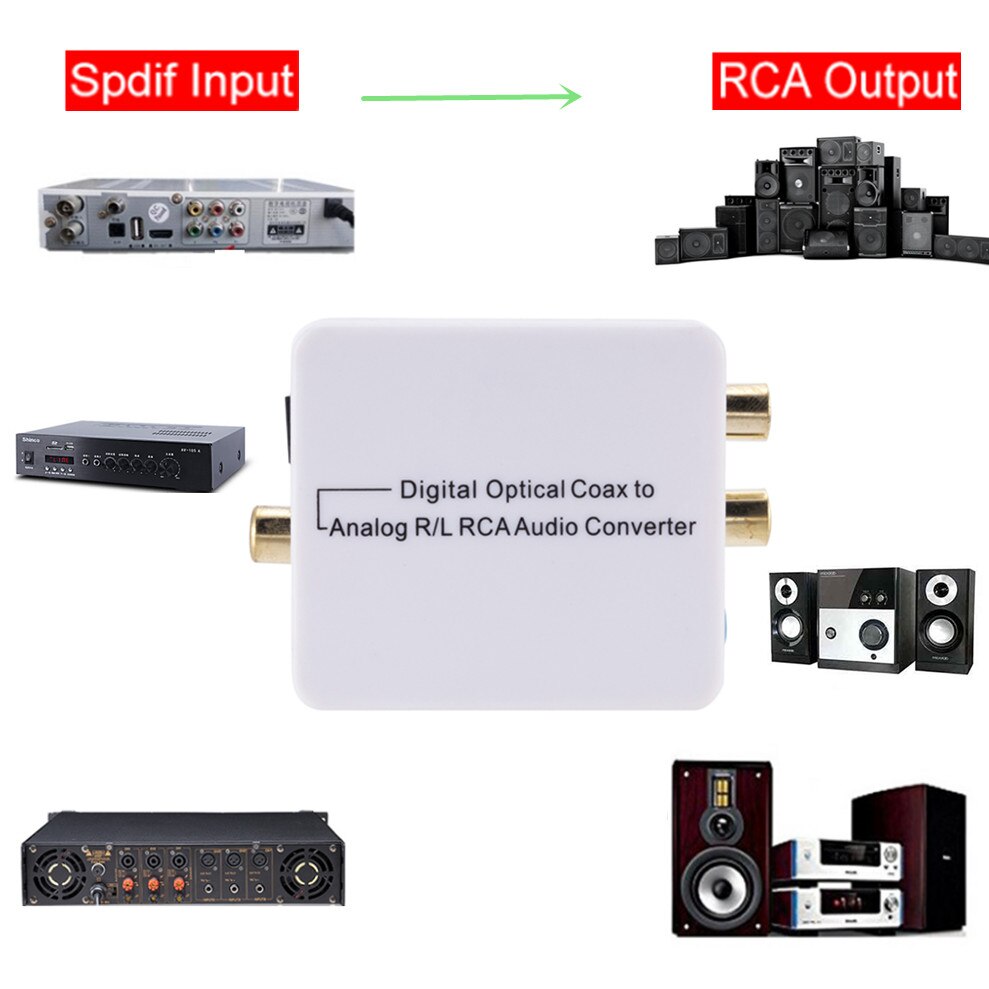 Convertitore Audio digitale/analogico 3.5mm fibra ottica Toslink segnale coassiale a RCA R/L Decoder Audio SPDIF ATV DAC amplificatore