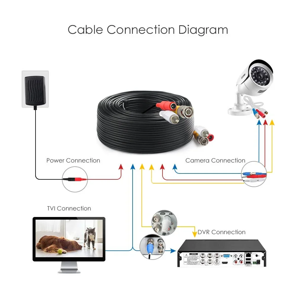 Conector BNC + RCA + CC Cable BNC 3 en 1 Cable de alimentación de Audio y vídeo Cable Plug and Play para sistema de cámaras de seguridad CCTV