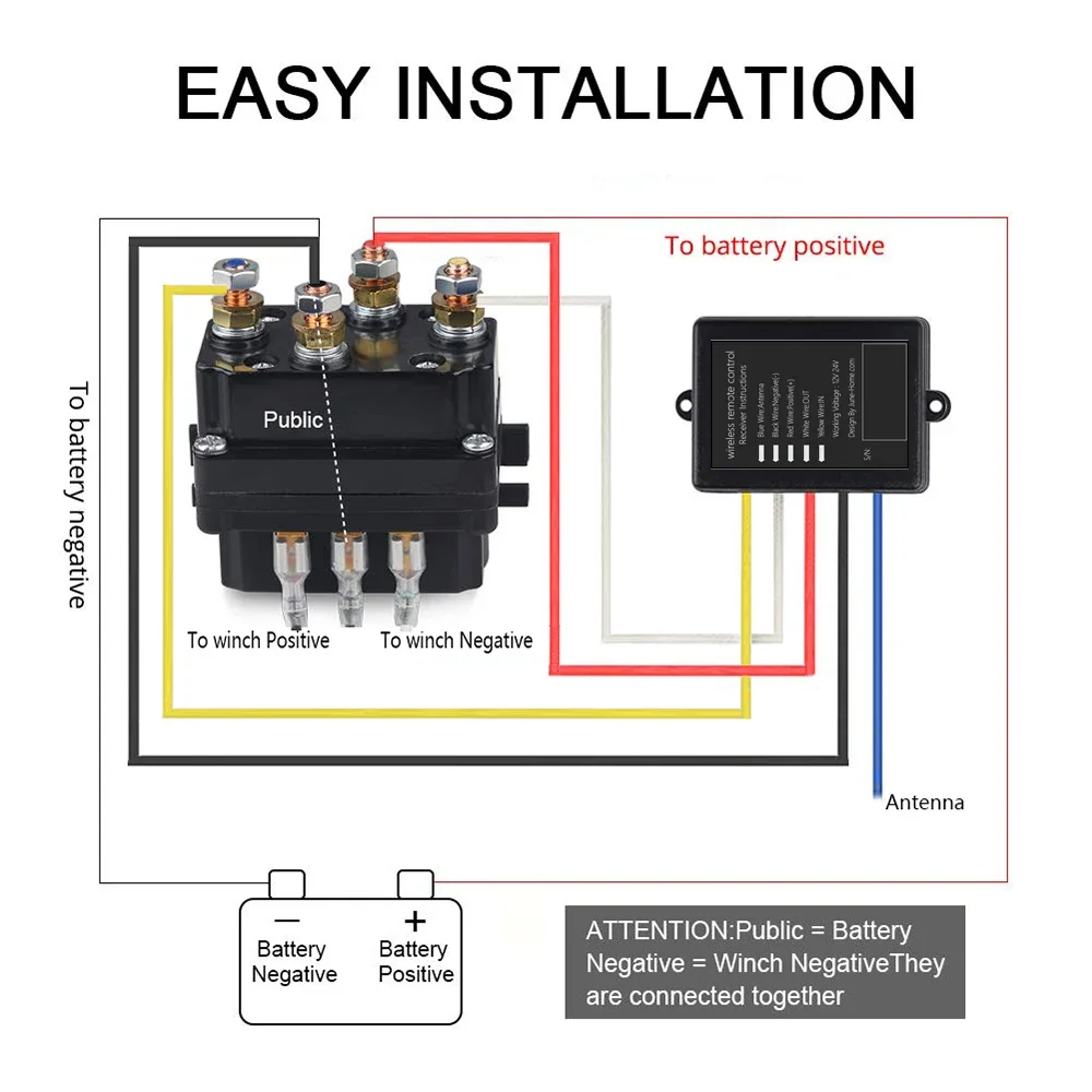 2.4G Dubbele Draadloze Afstandsbediening Schakelset Eenvoudig Te Installeren Duurzame Lier Afstandsbediening Reserveonderdelen Voor Vrachtwagenvoertuig Utv Atv