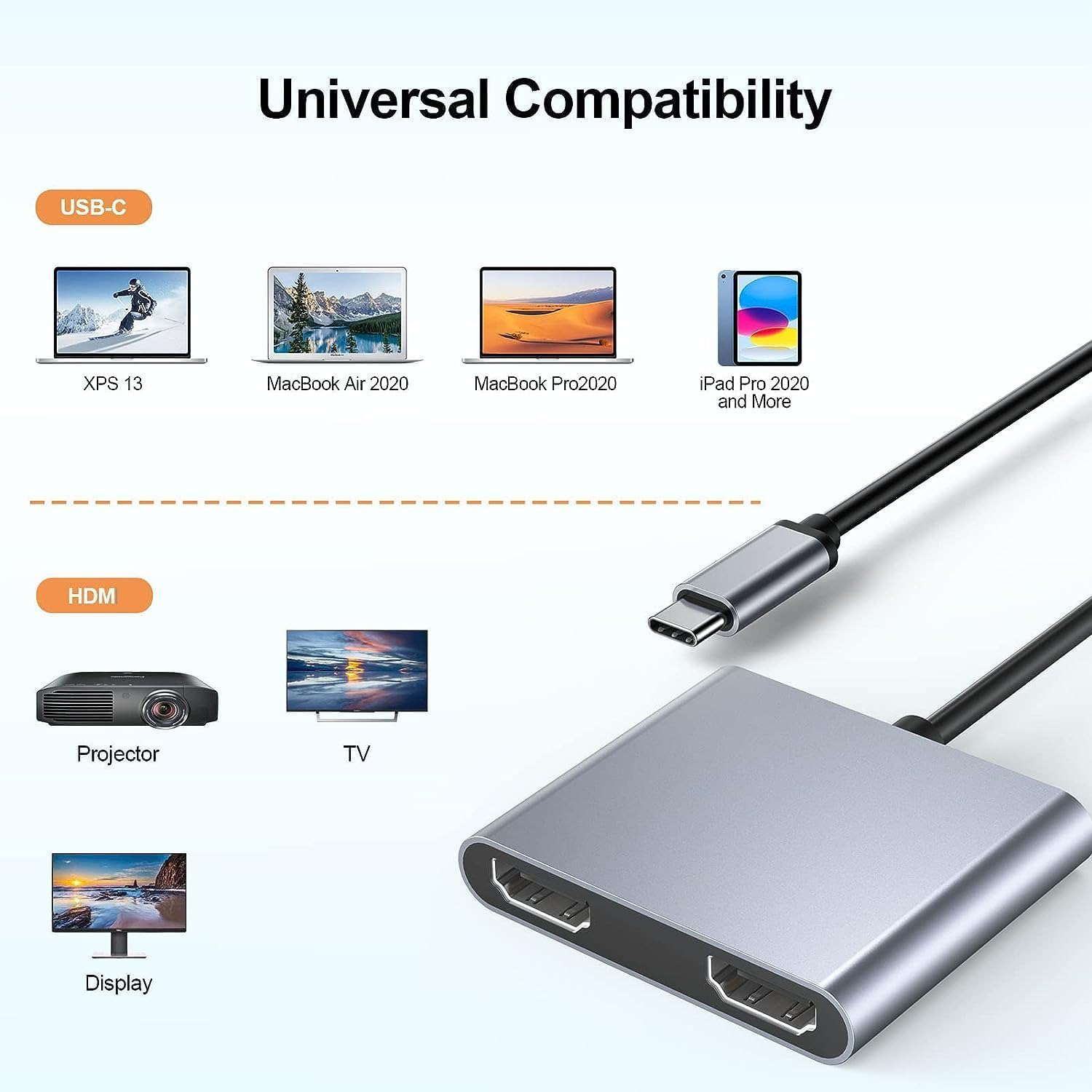 USB C naar Dual 4K HD-beeldschermadapter Type C naar HDMI-compatibele converter Uitgebreide monitor voor HP Lenovo Thunderbolt3/4 laptop