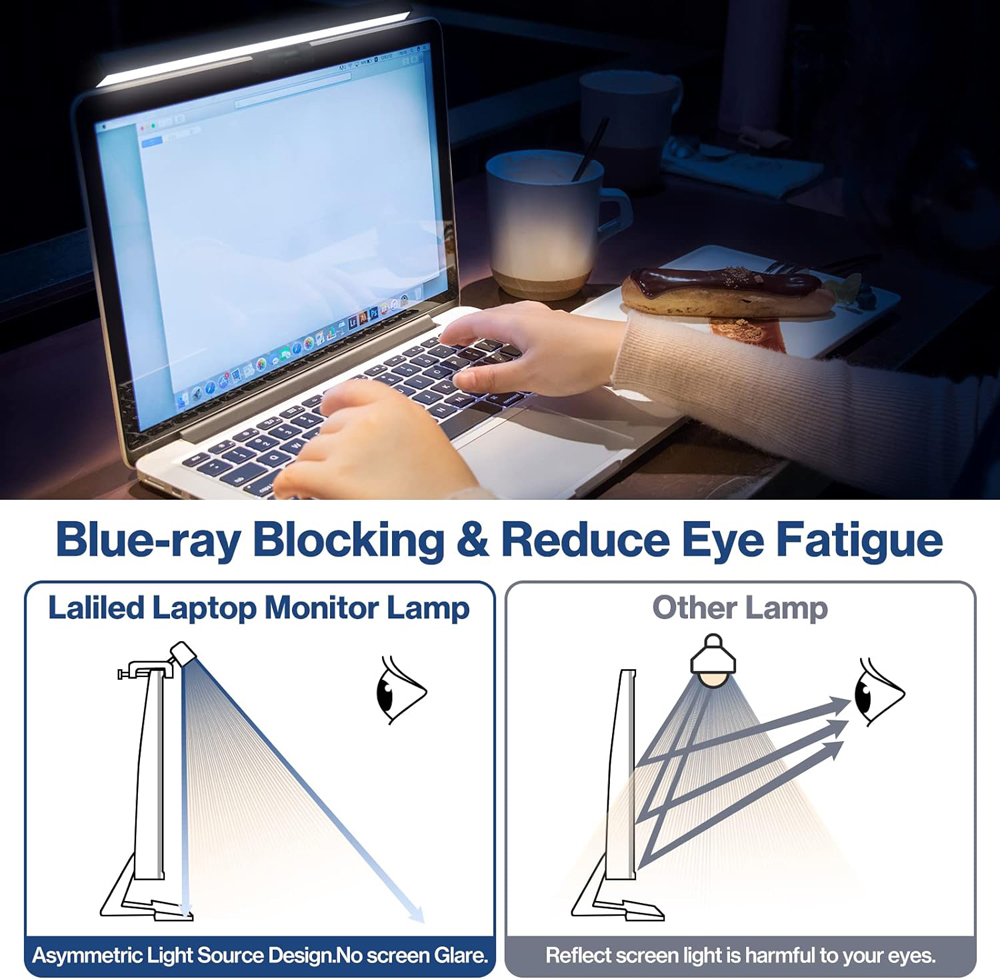 Luce a Clip per schermo del Computer luce asimmetrica per dormitorio protezione per gli occhi Computer Desktop Monitor per Laptop schermo a sospensione