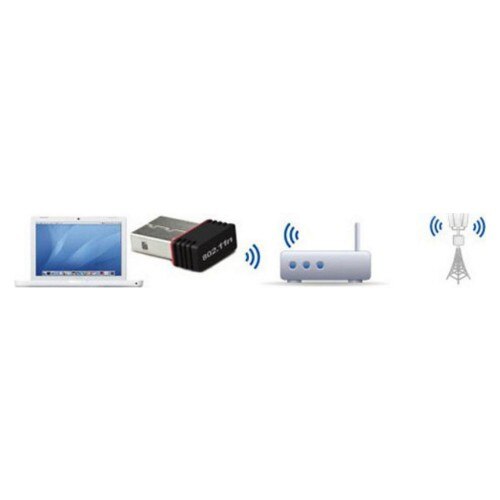 Wkurt Usb Wifi (Usb Wireless)