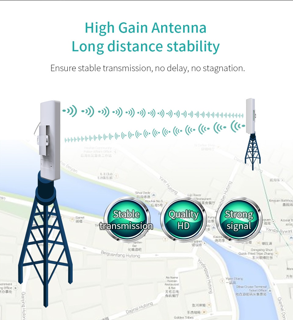 300900Mbps Long Distance WiFi Outdoor Router Bri... Grandado