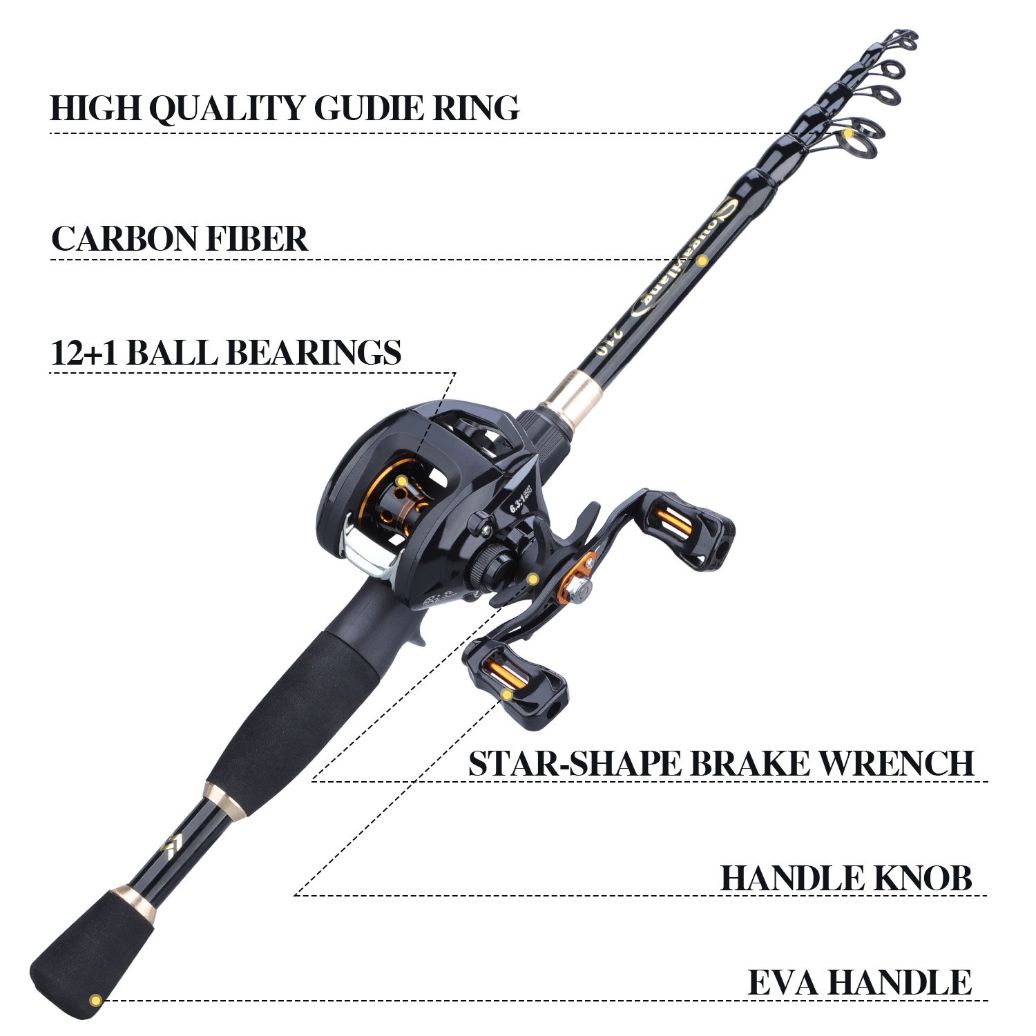 Sougayilang 1.8-2.4 M Draagbare Telescopische Hengel En 12 + 1bb 6.3: 1 Overbrengingsverhouding Vissen Reel Visgerei Combo