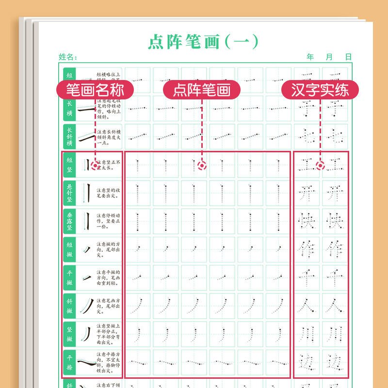 Newest Dot matrix control pen training copybook regular script radical radicals practicing copybook stationery Livros Art