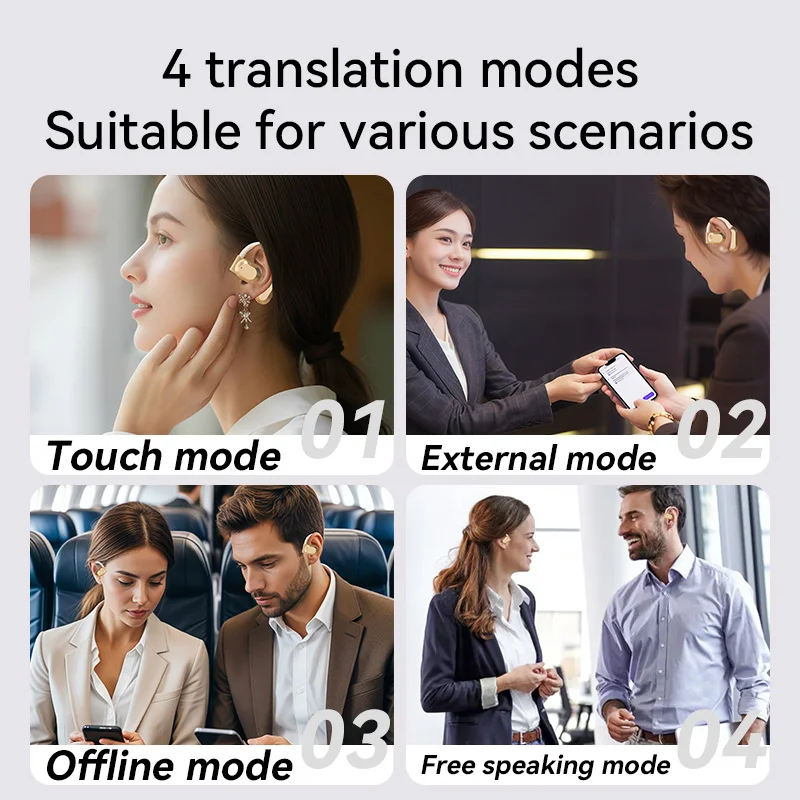 Xiaomi Language Translator Headphones Charging Simultaneous Interpretation Earphone Wireless Open-Ear Headphones for Travelers