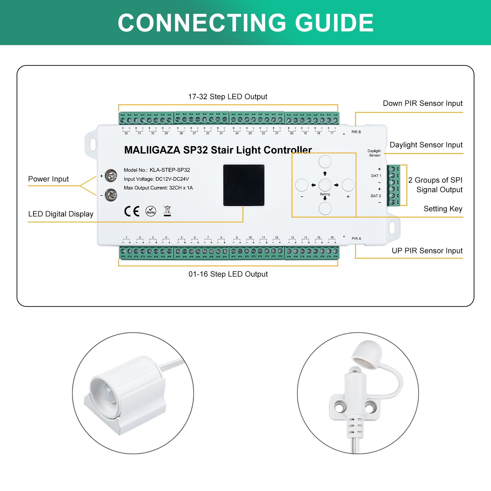 Controlador LED de escalera con Sensor de movimiento, tira de luces LED de paso de escalera de 12V y 24V, tira de luces de píxeles laterales, iluminación de escalera interior de 1-32 pasos