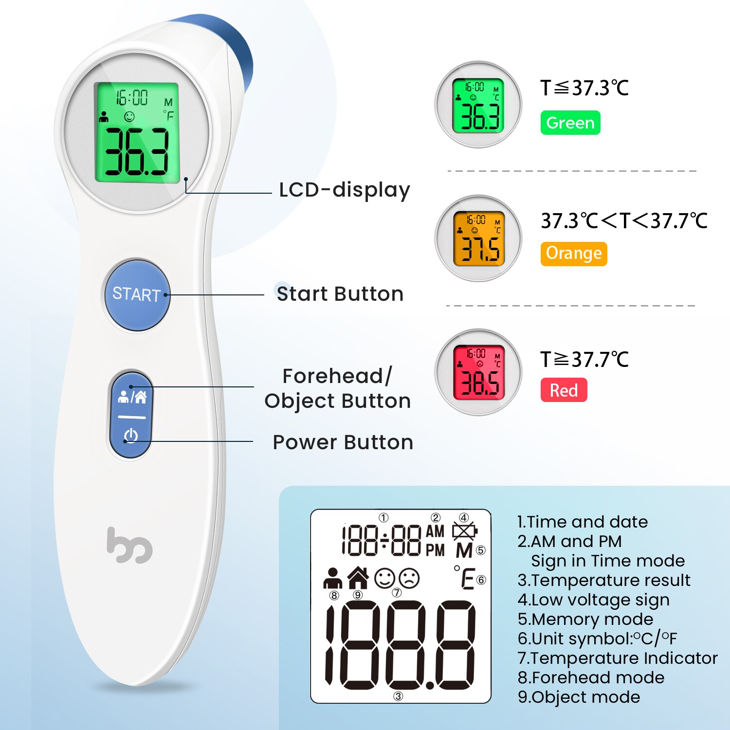 Femometer Non Contact Infrared Thermometer Digital Thermometer Fever Indicator Portable Termometro for Adult and Kids