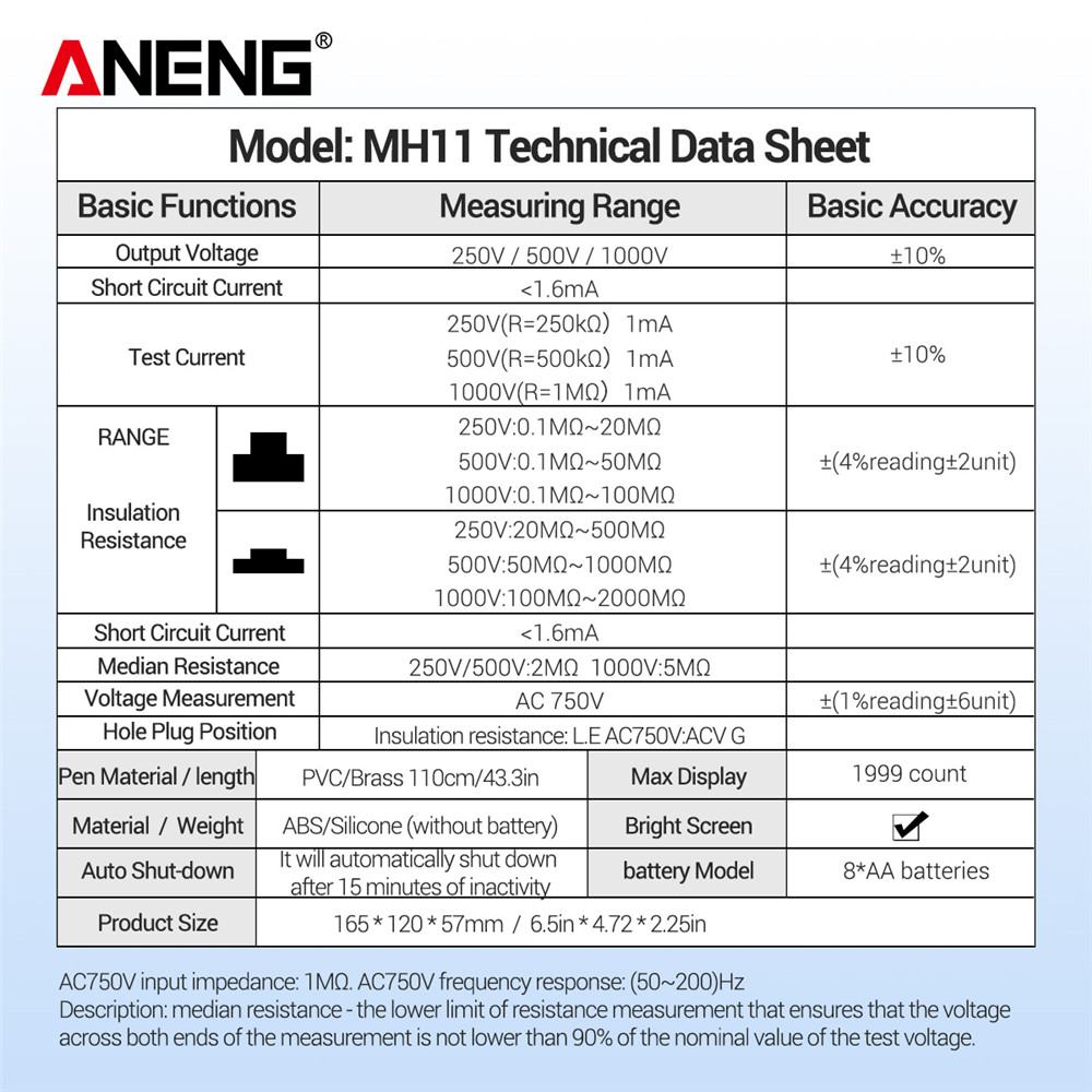 Aneng MH11 Isolatie Aarde Weerstand Tester Digitale Ground Resistance Meter Ohm Voltage Tester Megohmmeter Megger Meter
