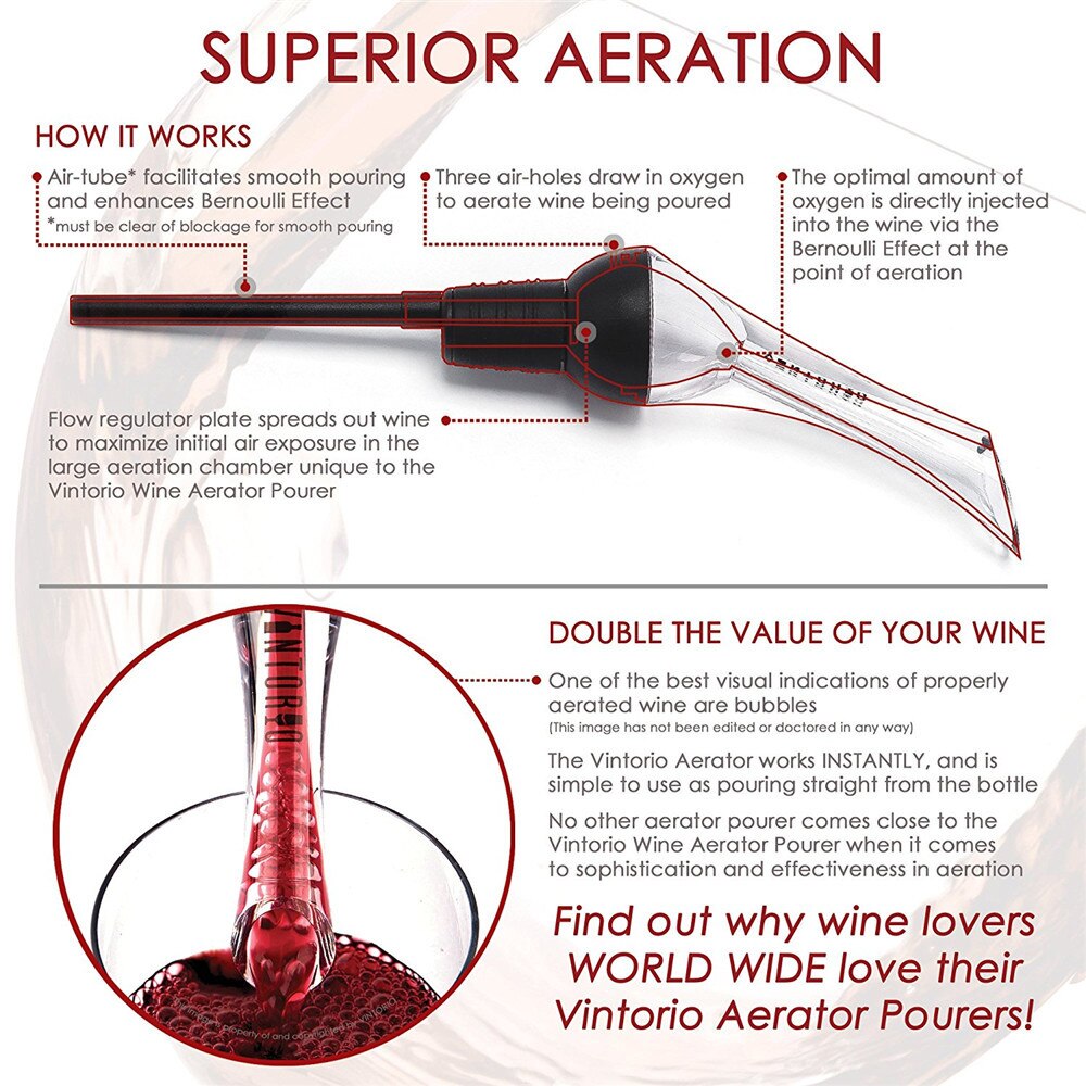 Aireador de vino, surtidor de aireación Premium y boquilla de decantador (negro), accesorios para utensilios de cocina, herramientas manuales #20