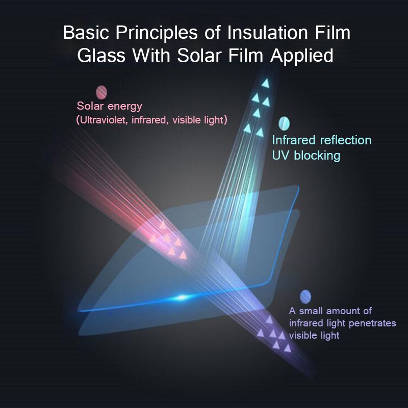 VLT 3% Many size Nano Ceramic solar tint film Car window glass film Adhesive Film Solar Tint UV Rejection film