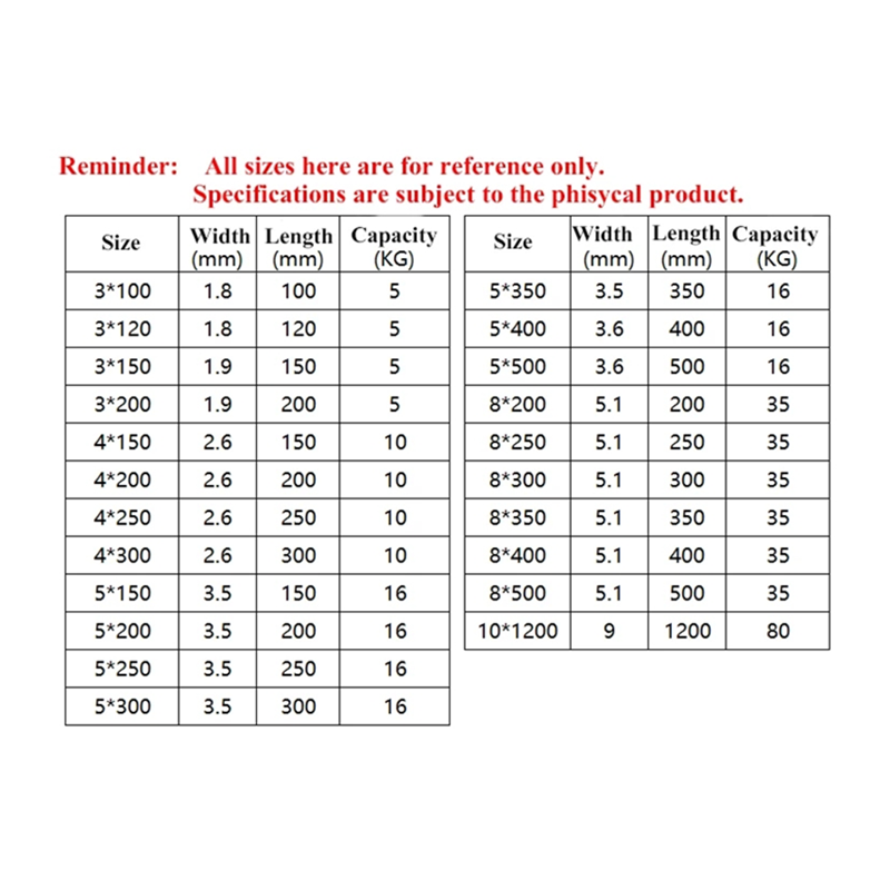 100PCS Nylon Cable Ties Self Locking Black Cable Tie Fixing Ring Cable Tie Zipper Cable-Ties Fasten Self-locking Zip