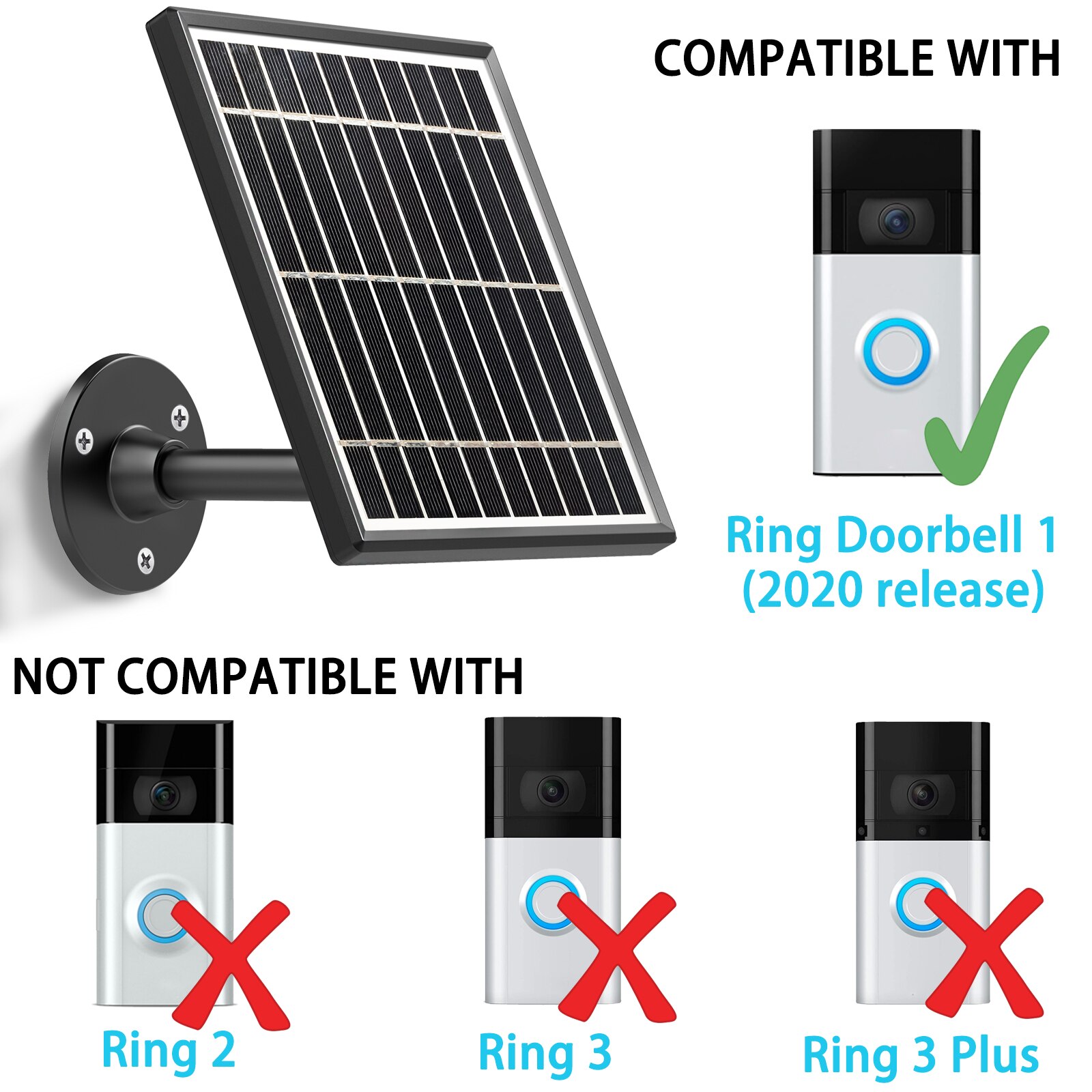 Zonnepaneel Voor Ring Video Deurbel 1(2nd Gen),3.5W Uitgang (Geen Inclusief Camera)