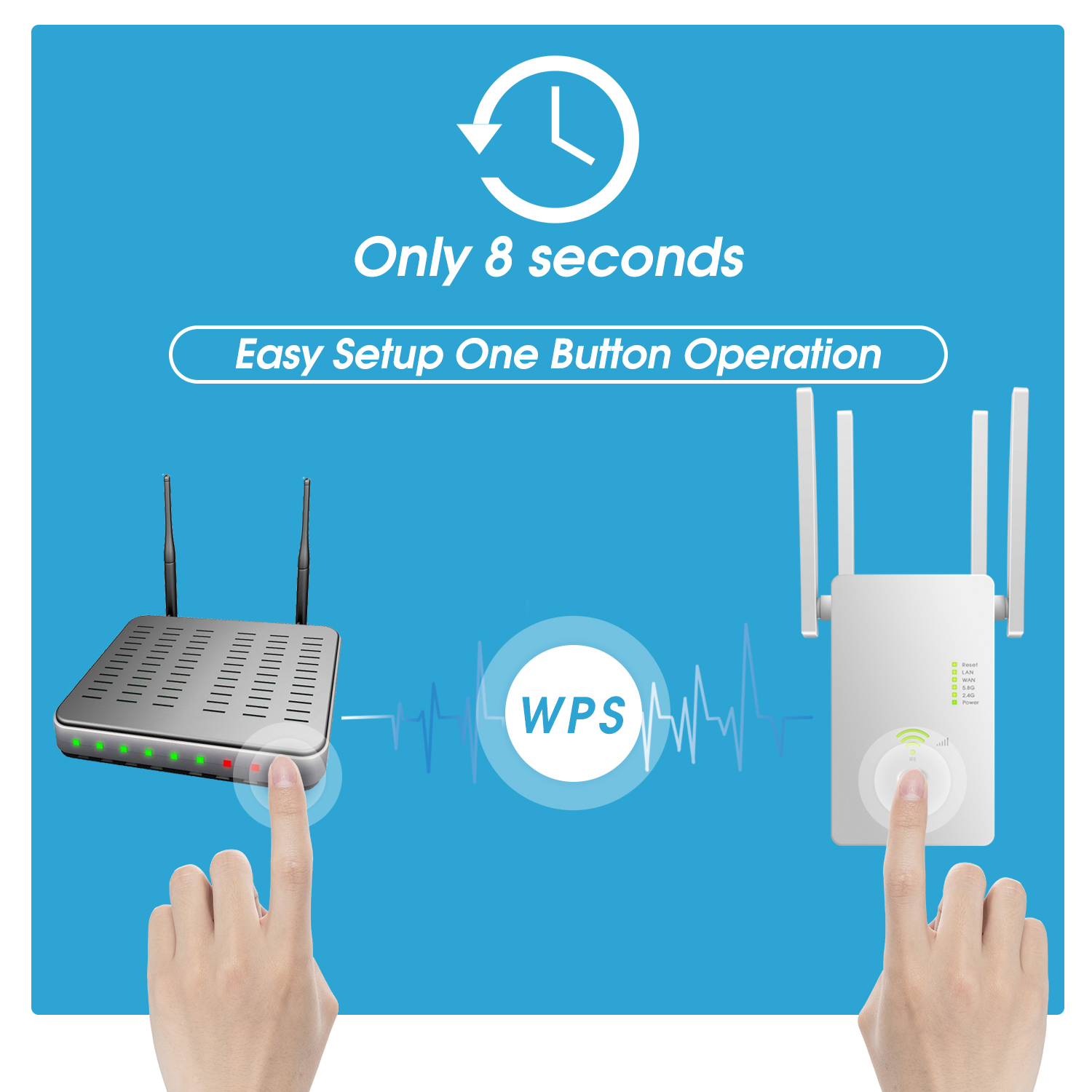 Wifi Singal Booster Repeater Extender Wan Mini Router Dual 2.4G 5.8Ghz 1200Mbps 5Ghz Lan Lange bereik Versterker Zwart Wit