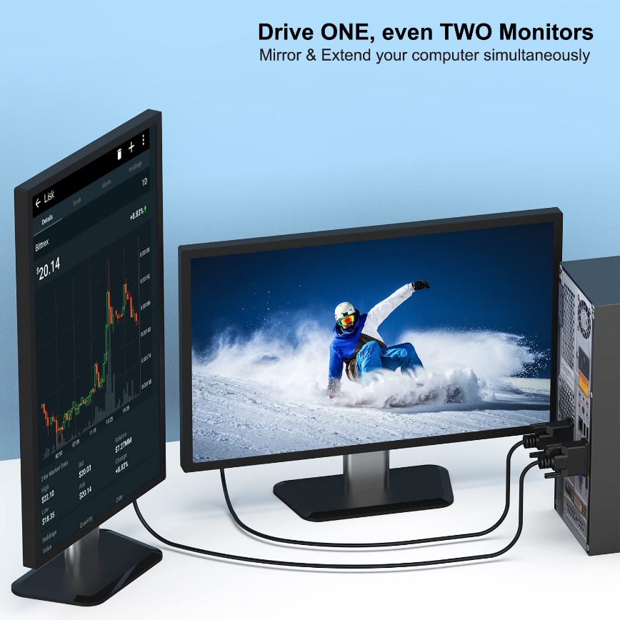 DVI til VGA Kabel DVI-D 24+1 til VGA Adapter 1.5M/2M/3M HD 1080P Han til Han til PC Laptop HDTV Projektor