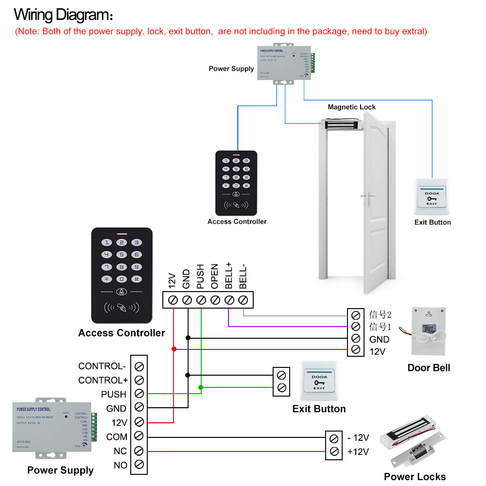 RFID 125KHz Access Control Keypad Standalone Acces... – Grandado