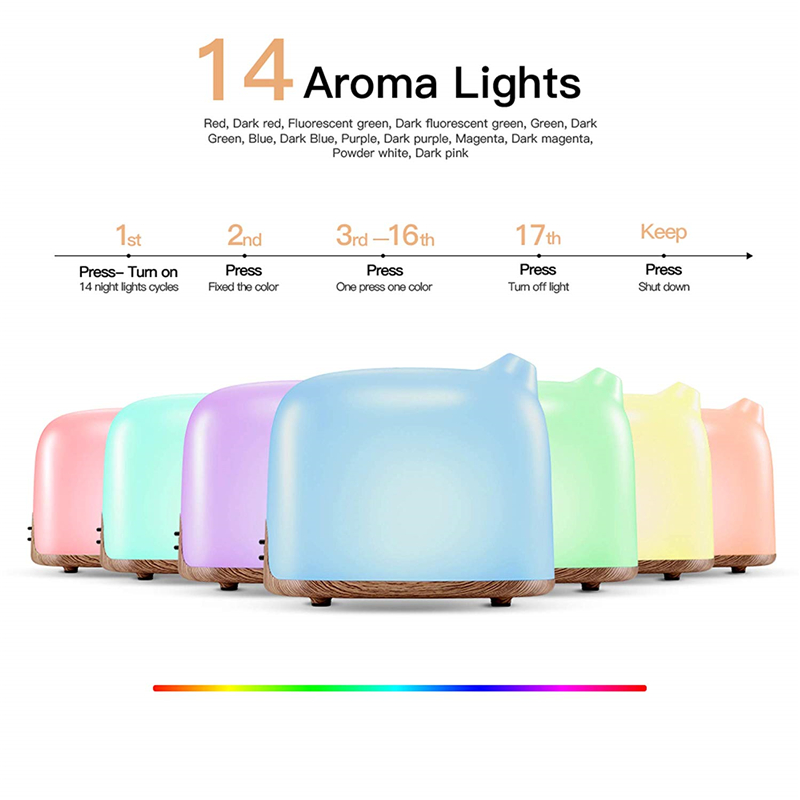 GX. diffusor WIFI Clever Aroma Diffusor APP Stimme Kontrolle Ätherisches Öl Diffusor Luftbefeuchter Kompatibel Mit Alexa & Google Hause