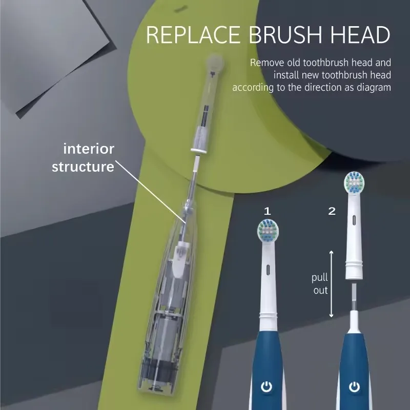 Cepillo de dientes eléctrico sónico redondeado, cepillo de dientes vibratorio 3D, rotación, cuidado de las encías, cabezales de cerdas suaves, batería, blanqueamiento dental